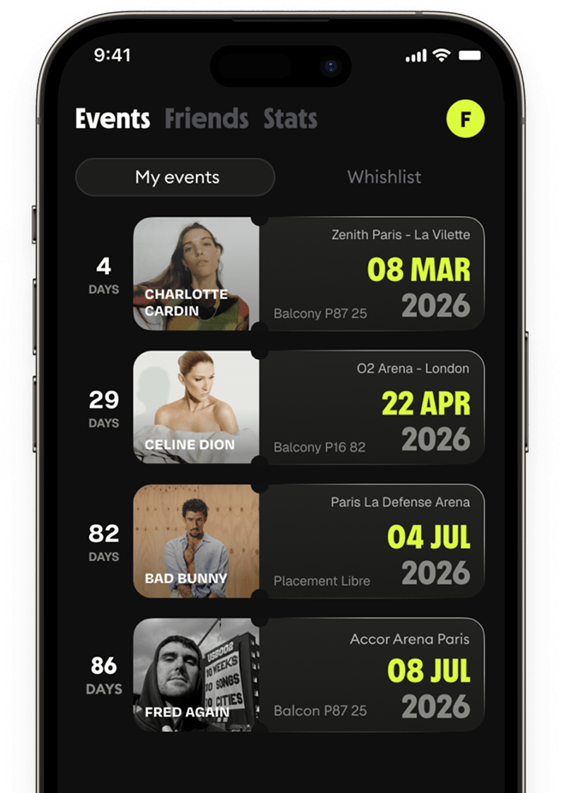 Your all time event passport